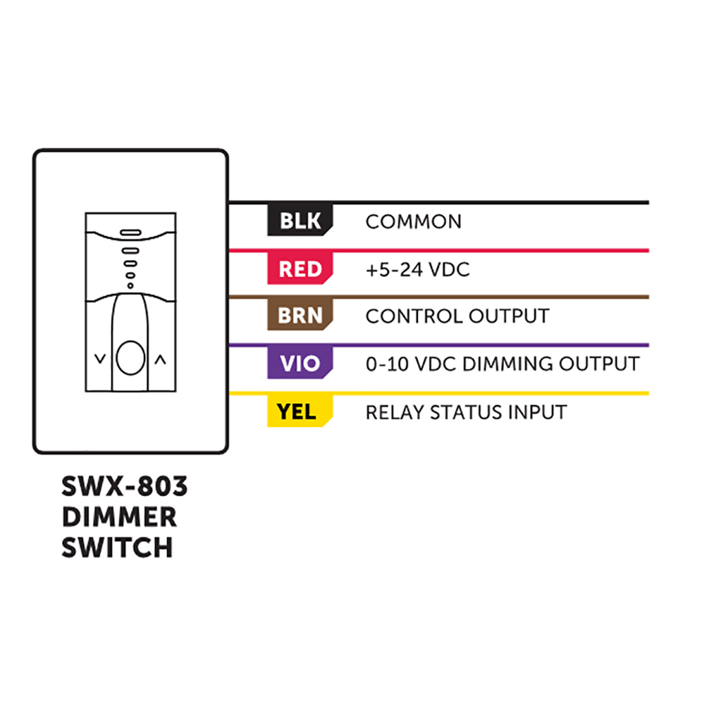 Cristal Controls CCSWX803 Low Voltage Decora Switch & Dimmer 010V, With LED Indicators